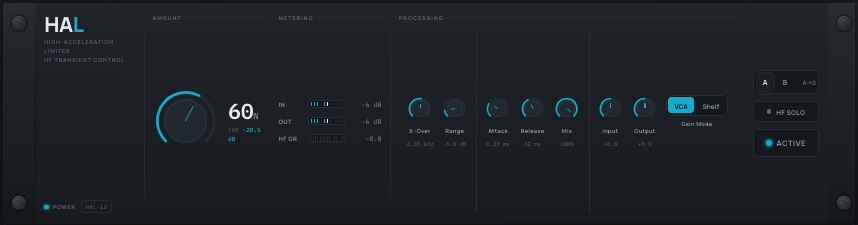HAL metering and limiting controls