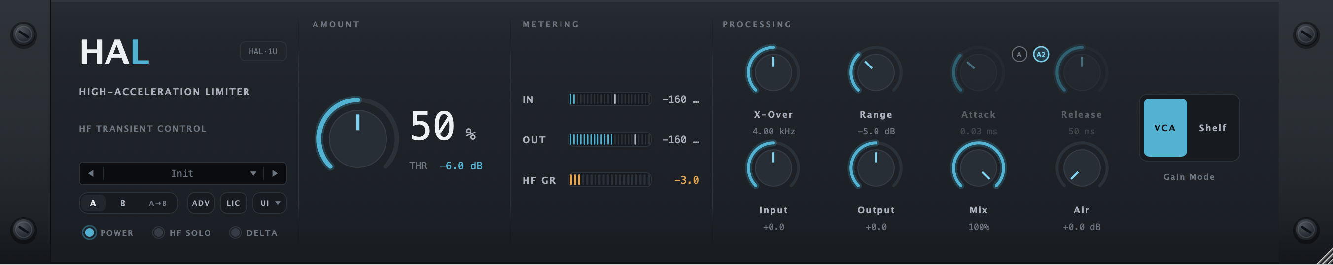 HAL metering and limiting controls